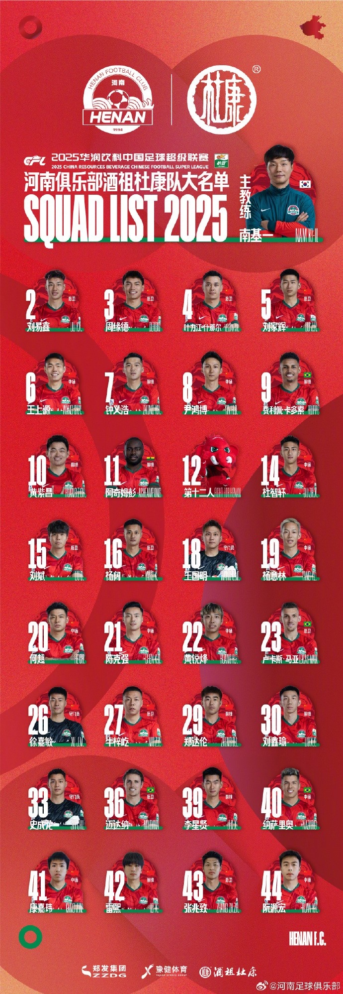 河南隊(duì)一線隊(duì)名單：5外援領(lǐng)銜，12號授予“第十二人”