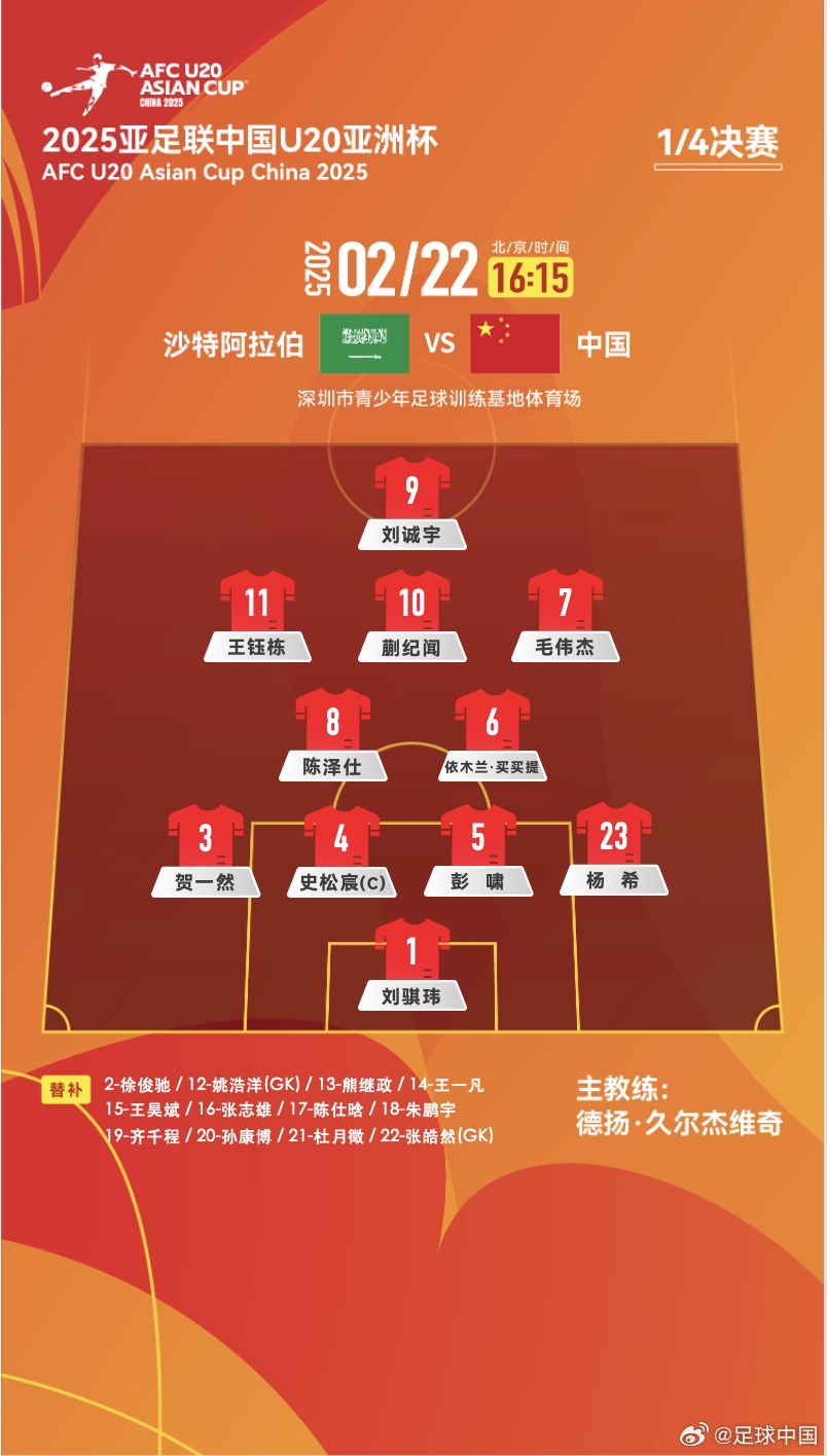 距離世青賽一步之遙！國青vs沙特陣型4231，延續(xù)小組賽前兩場首發(fā)