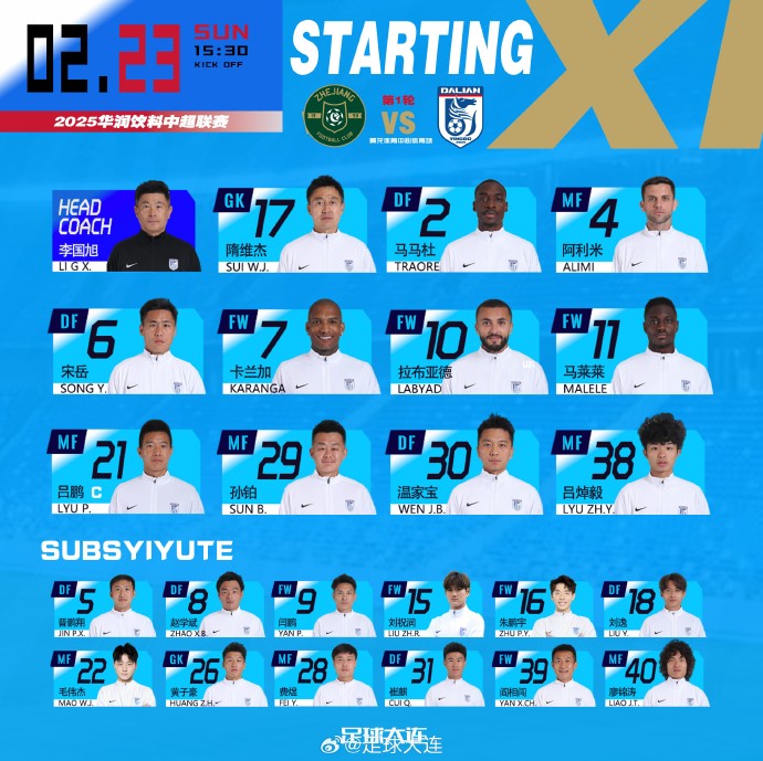 41歲零323天！隋維杰超越鄭智，成為中國(guó)頂級(jí)聯(lián)賽最年長(zhǎng)出場(chǎng)球員